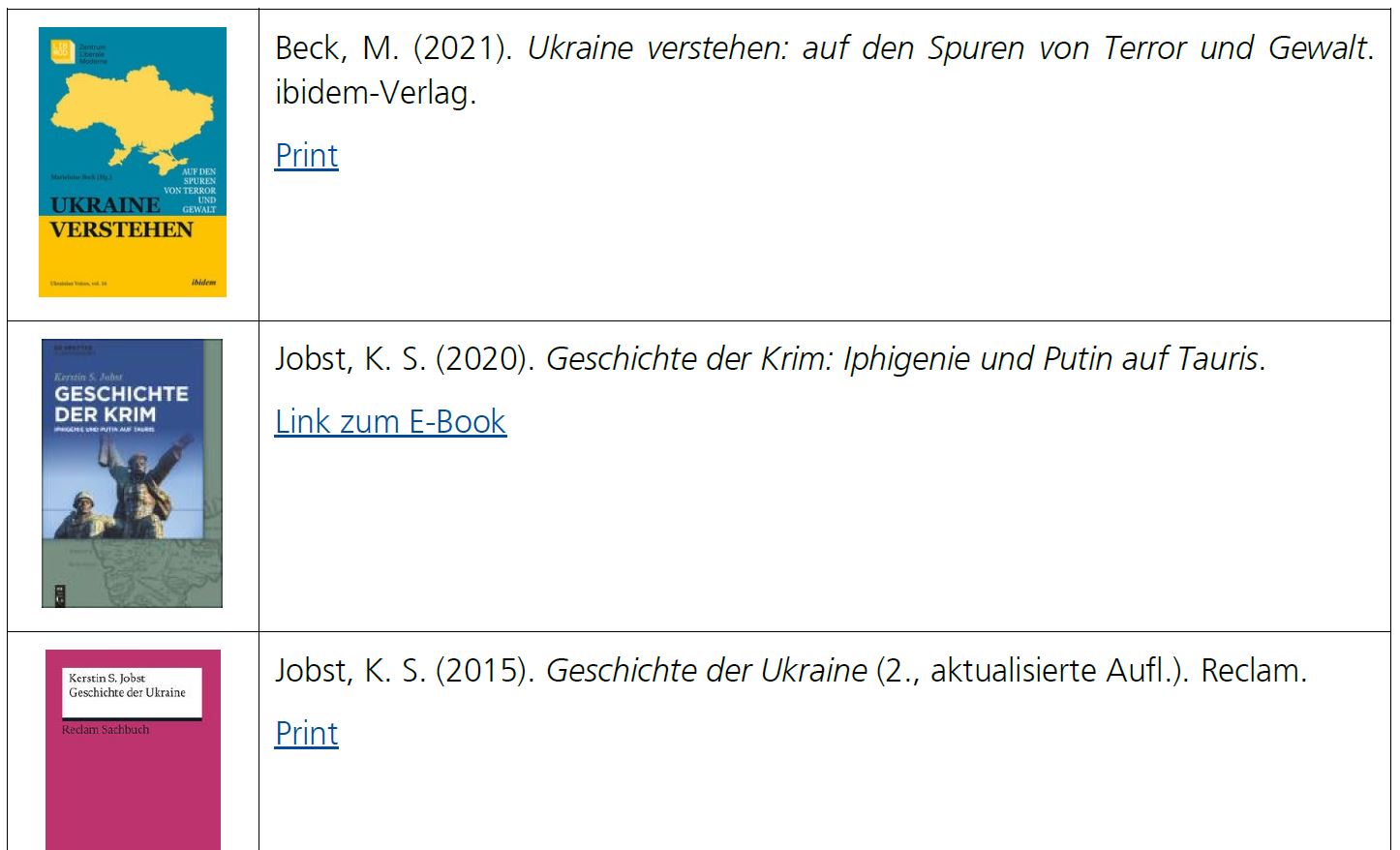 Screenshot Dokument Büchertisch