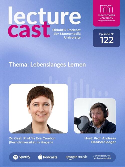 Abbildung des Podcast