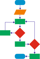 Flussdiagramm