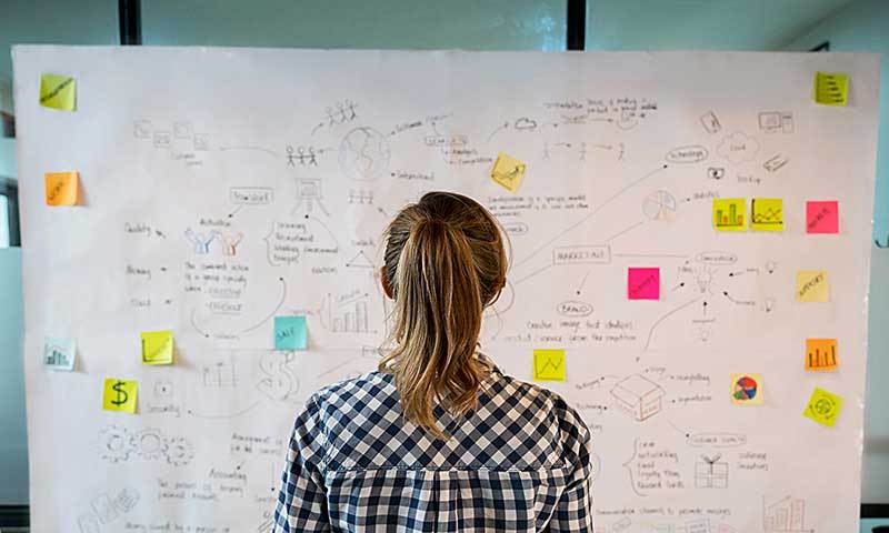 Junge Frau die ihr Projekt plant. Dazu steht sie vor einem Whiteboard und stellt den Projektablauf visuell dar.