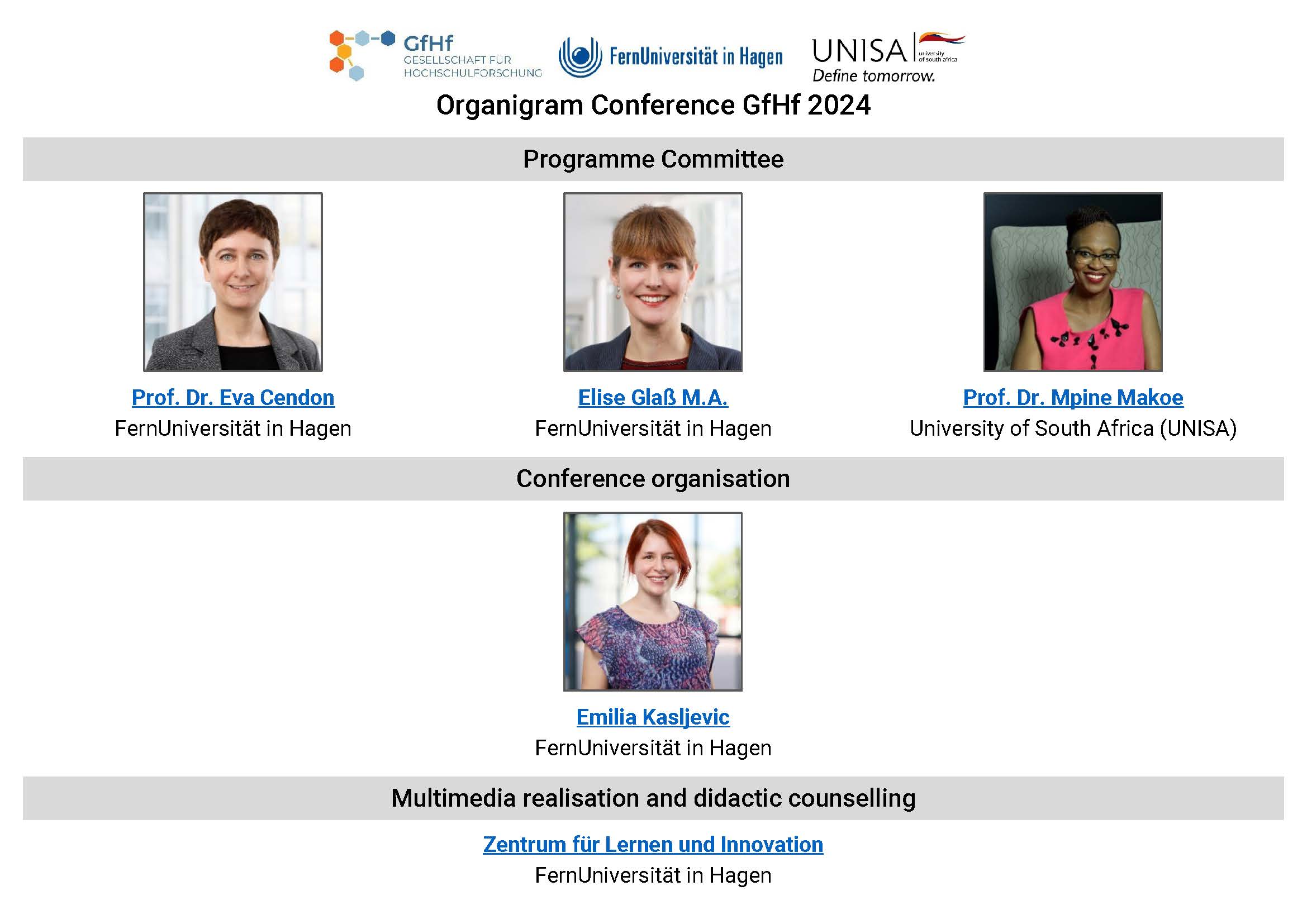 The GfHf Conference 2024 will be led by the programme committee, consisting of Eva Cendon, Elise Glaß and Mpine Makoe, Emilia Kasljevic will organise the conference, and the Centre for Learning and Innovation at FernUni Hagen will provide multimedia support and didactic advice.