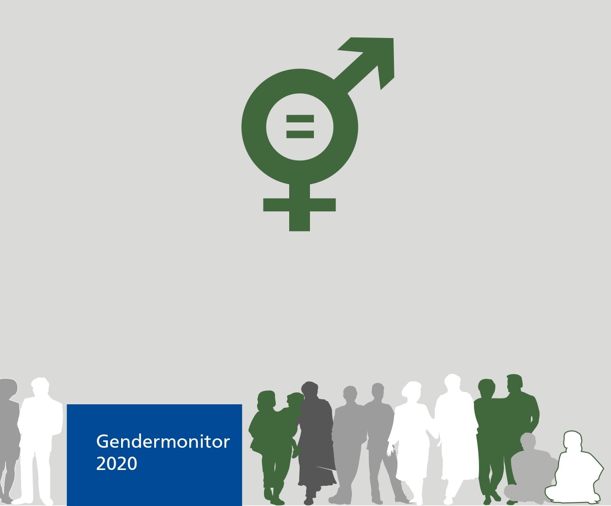 Abbildung: Gendermonitor 2020 der FernUniversität