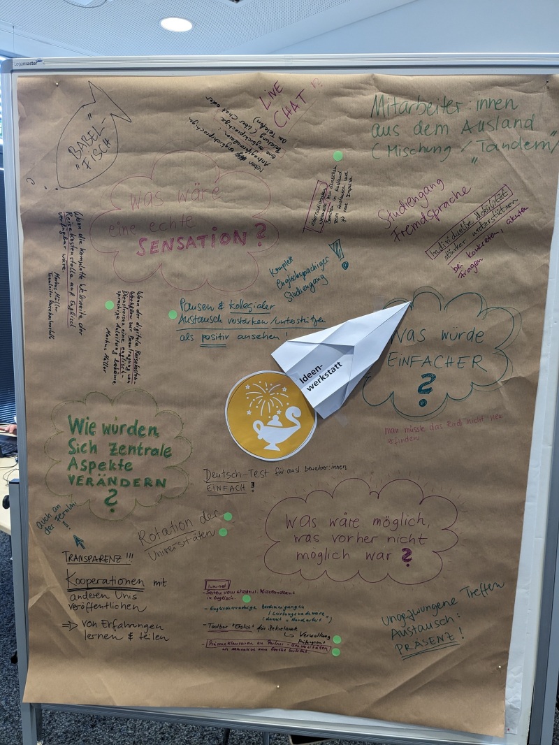 ID_2023_Ideenwerkstatt