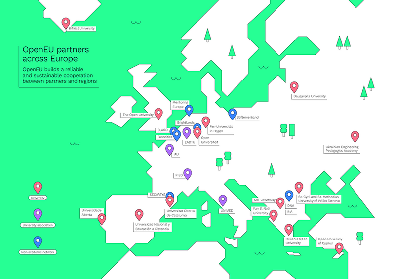 OpenEU Visual Map