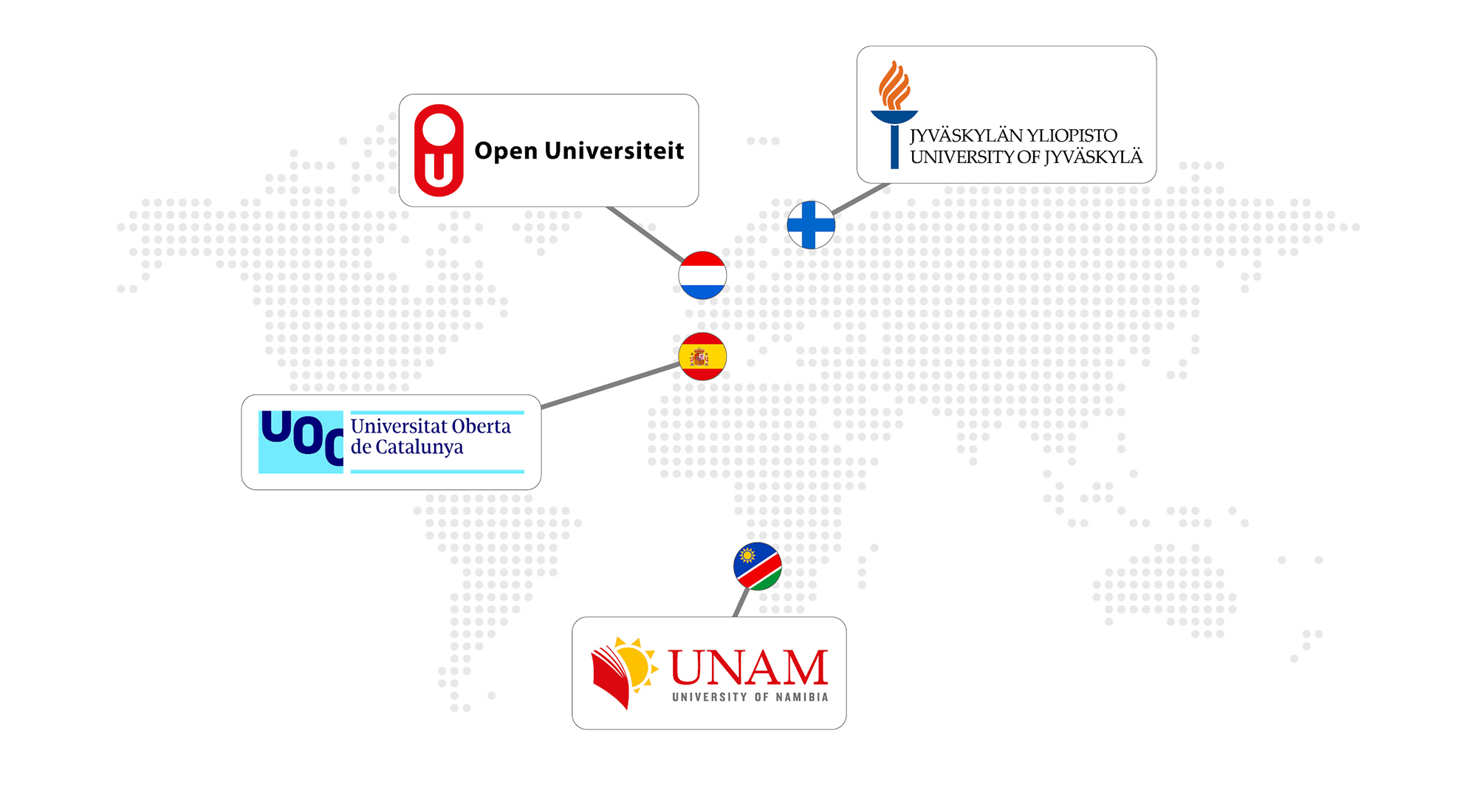 Map of the world showing the location of the FernUniversität's partner universities