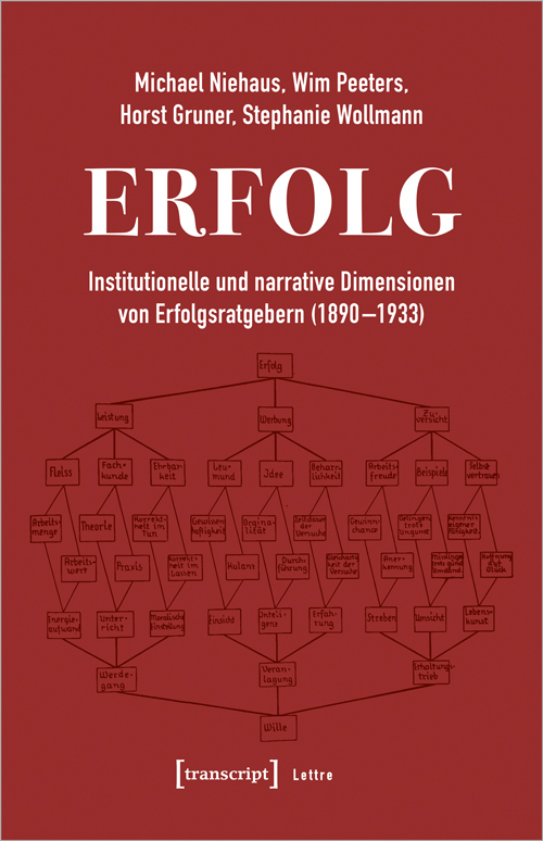 Buchcover:
