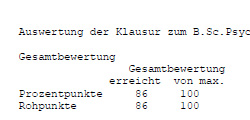 Gesamtbewertung