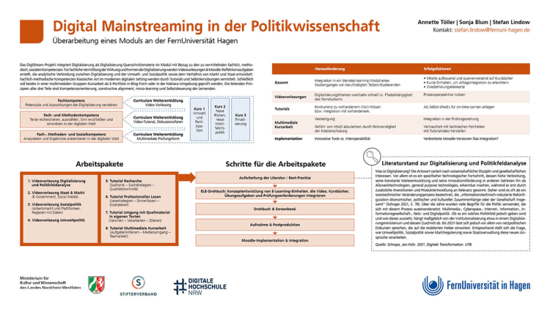 Poster zur Tagung des Stifterverbandes