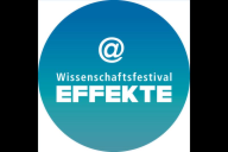 Button Effekte 2025 1200x1200px Rund