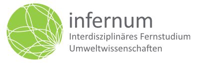 Logo: inferum (Interdisziplinäres Fernstudium Umweltwissenschaften)