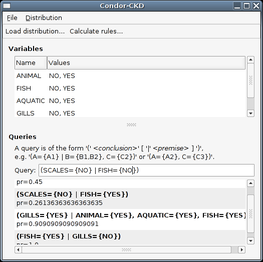 Main window of the CondorCKD software.