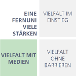 Logo Diversität