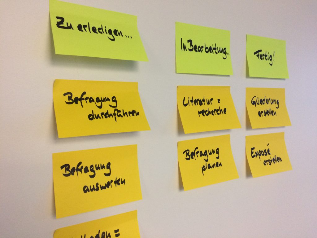 Analoges Kanban-Board