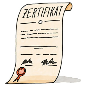 Qualifizierung Beitragsbild