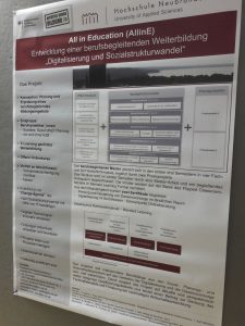 Weiterbildung Digitalisierung und Sozialstrukturwandel