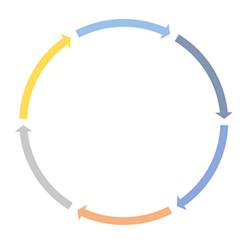 Tagungen Agile Methoden Beitragsbild