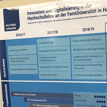 DINI-Tagung 2019 Beitragsbild