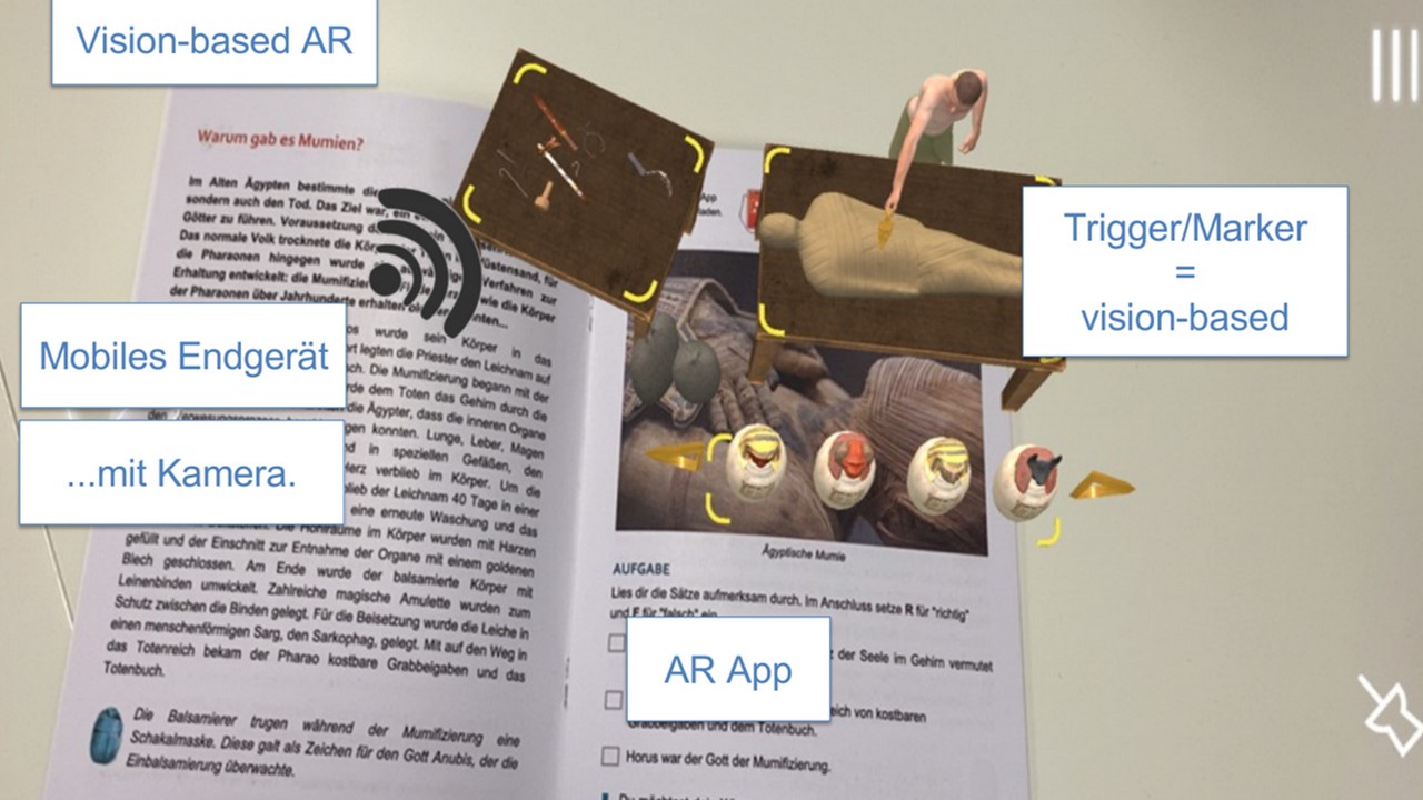 Screenshot Präsentation Buchner zu Augmented Reality