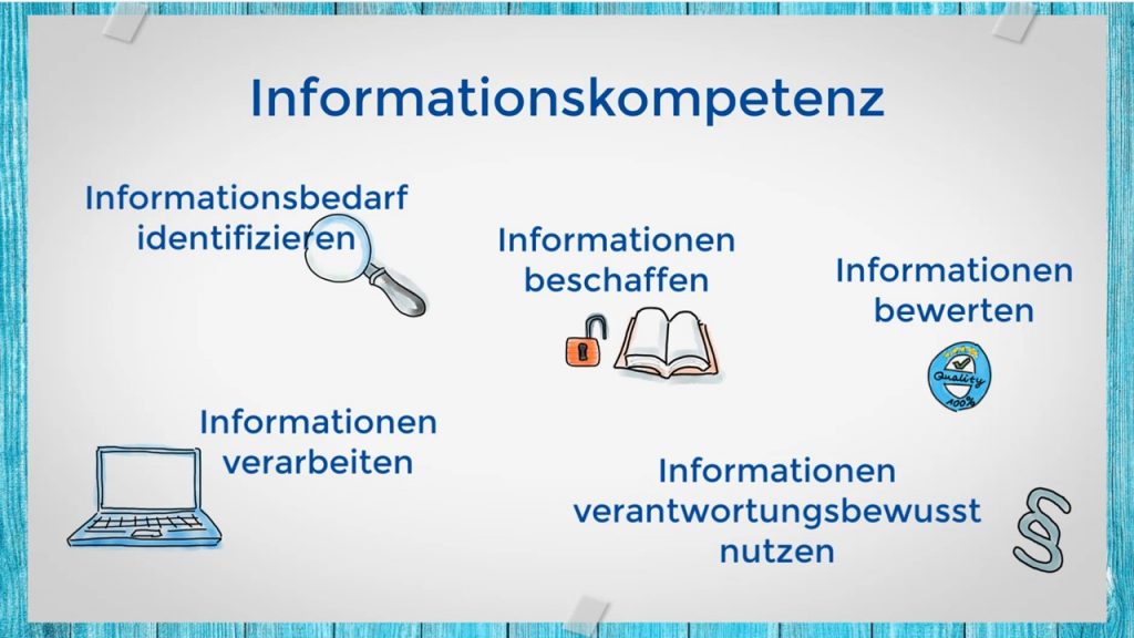 Screenshot: Video Informationskompetenz
