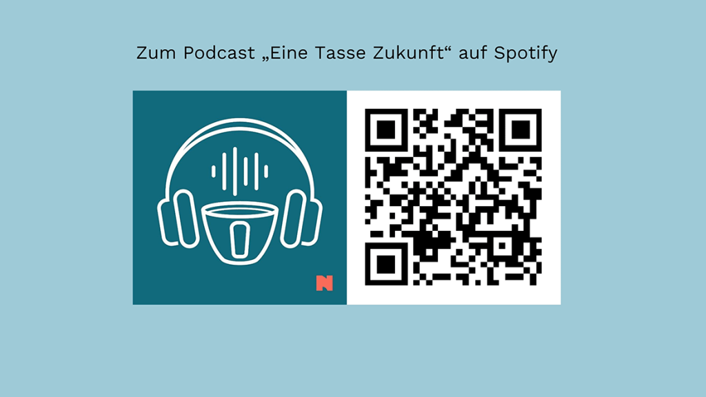 QR-Code zum Podcast