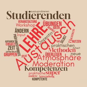 Wortwolke mit Stichworten zur Netzwerkwoche