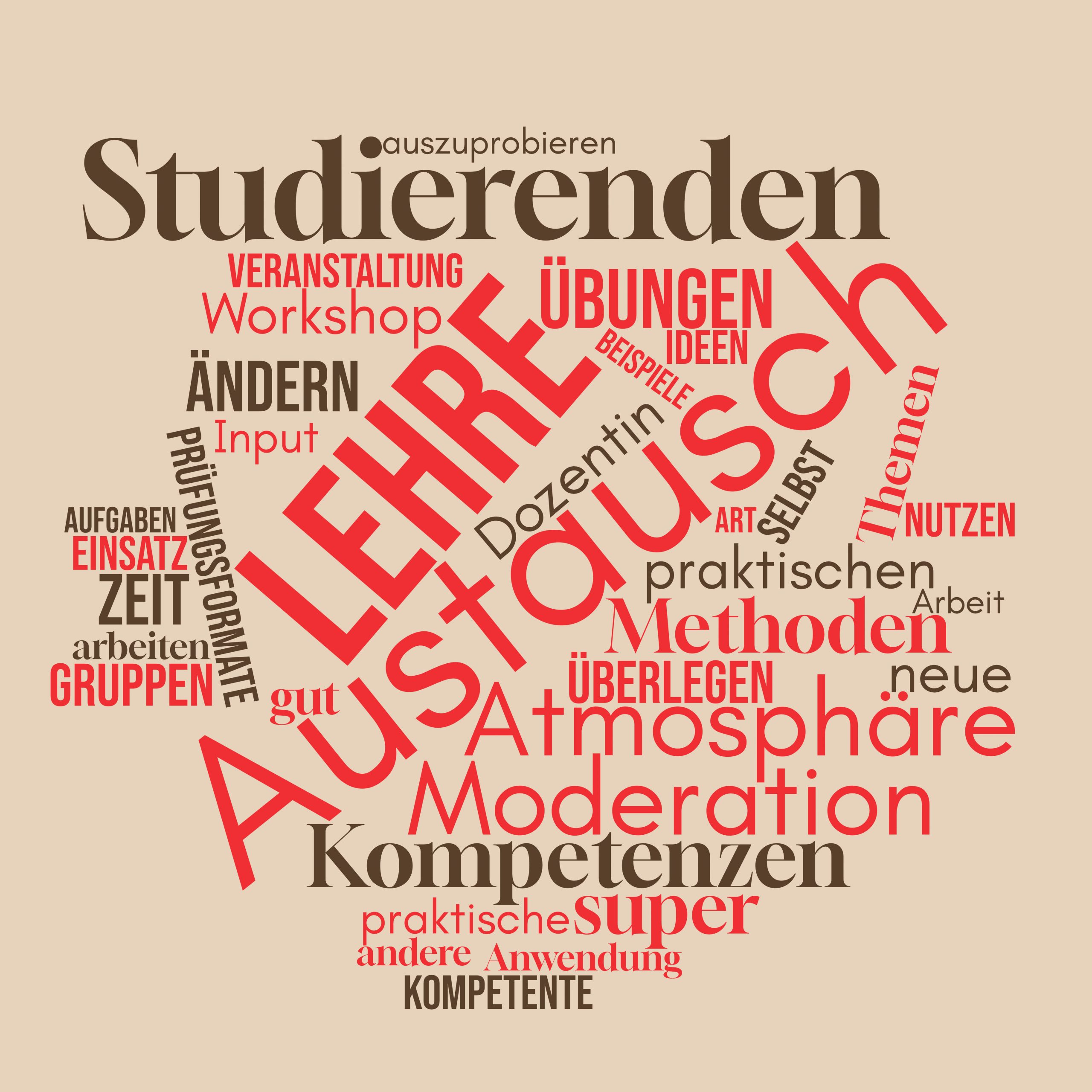 Wortwolke mit Stichworten zur Netzwerkwoche