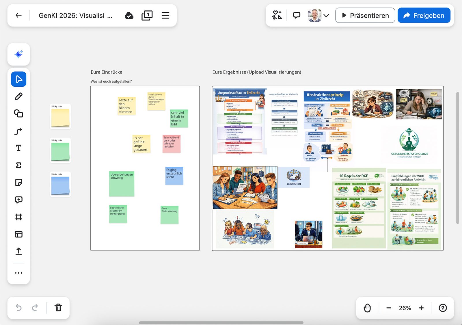Screenshot eines Zoom Whiteboards mit mehreren Feldern mit Kurznotizen und Illustrationen