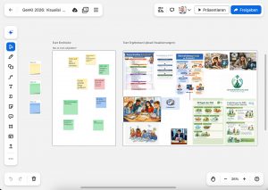 Screenshot eines Zoom Whiteboards mit mehreren Feldern mit Kurznotizen und Illustrationen