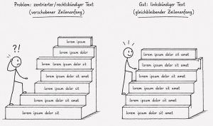 KI-generiertes Bild zum linksbündigen Flattersatz